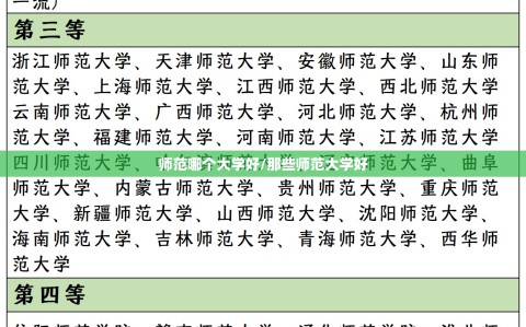 师范哪个大学好/那些师范大学好
