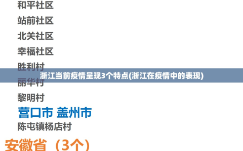 浙江当前疫情呈现3个特点(浙江在疫情中的表现)