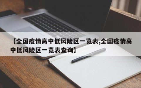 【全国疫情高中低风险区一览表,全国疫情高中低风险区一览表查询】
