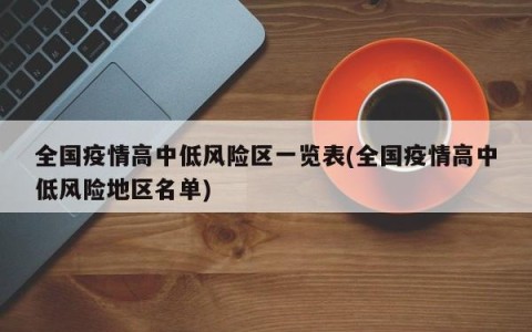 全国疫情高中低风险区一览表(全国疫情高中低风险地区名单)