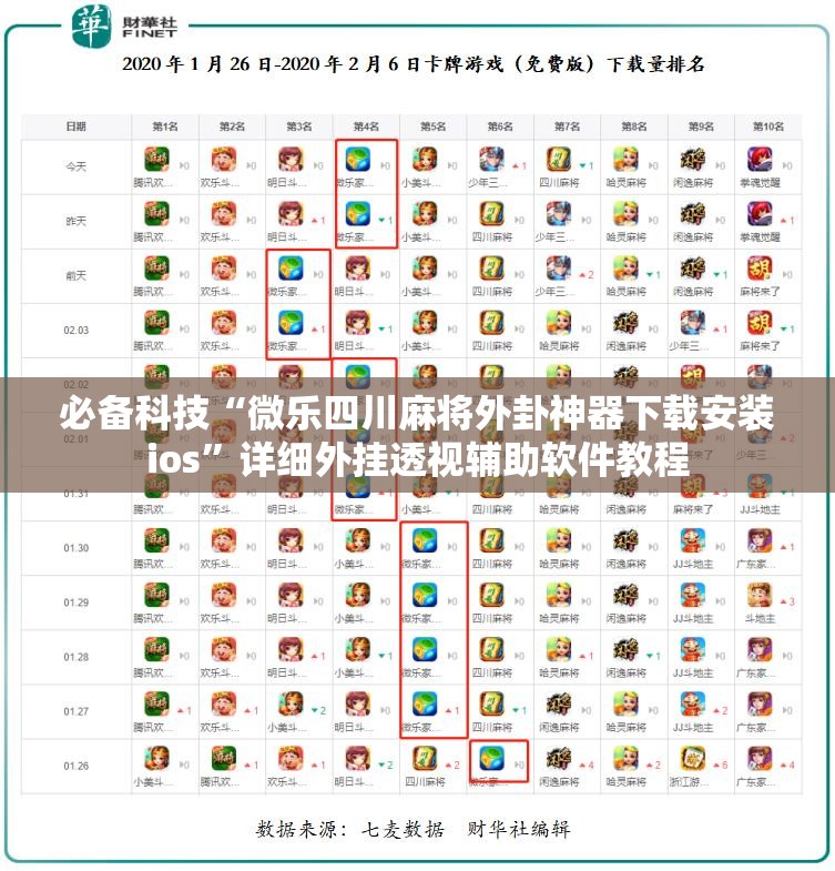 必备科技“微乐四川麻将外卦神器下载安装ios”详细外挂透视辅助软件教程